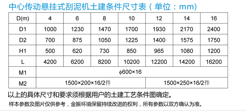 9100rom藏宝阁app