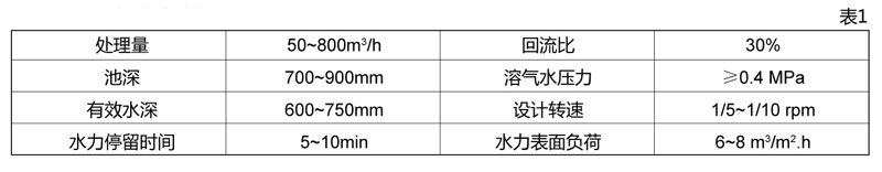 9100rom藏宝阁app