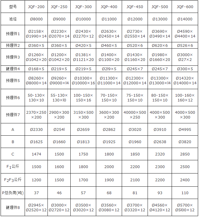 9100rom藏宝阁app